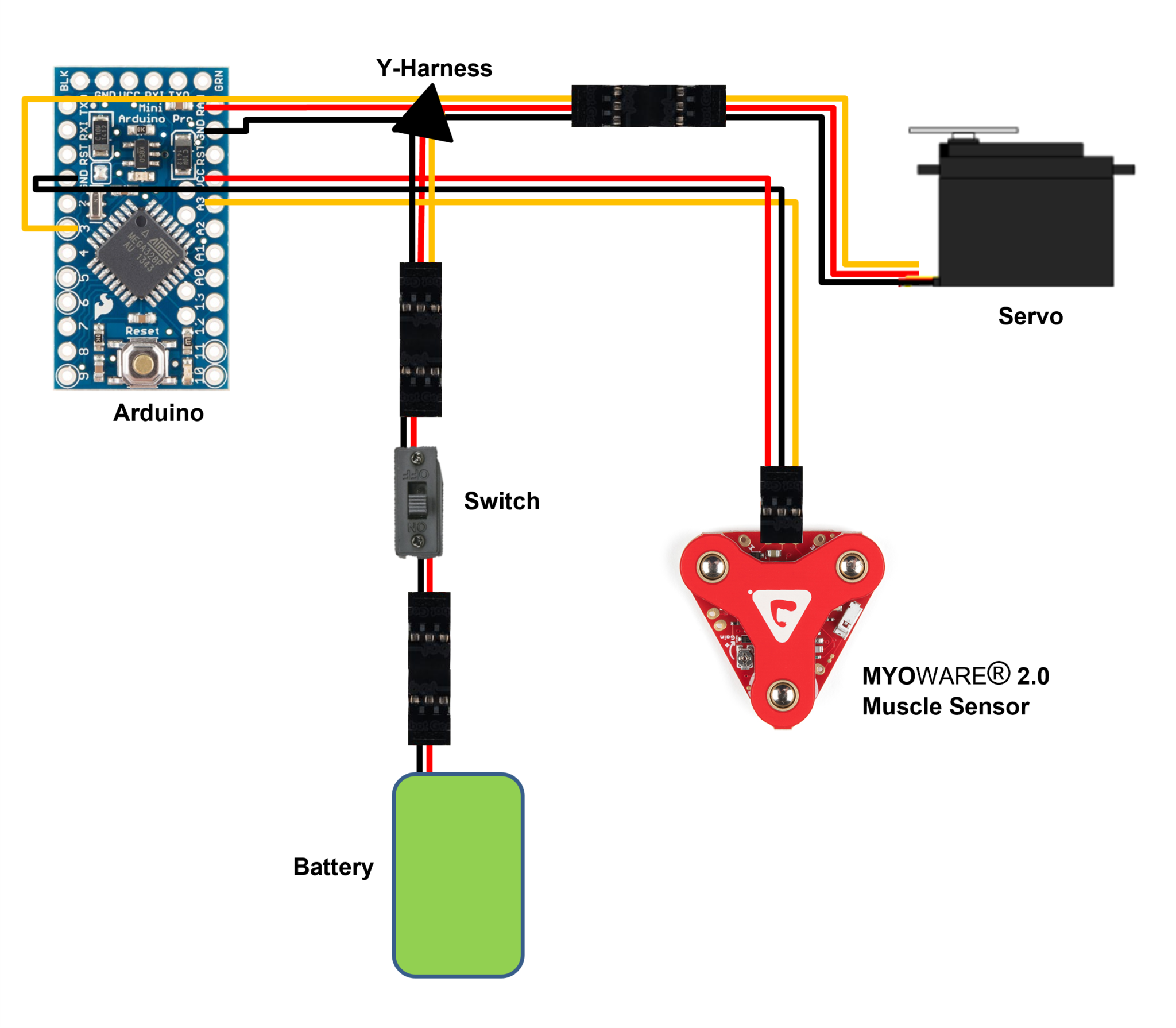 Bionic Wolverine Claws - MYOWARE by Advancer Technologies