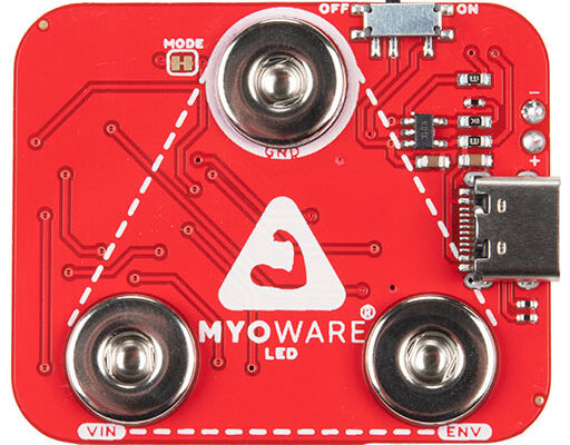 MYOWARE 2.0 LED Shield